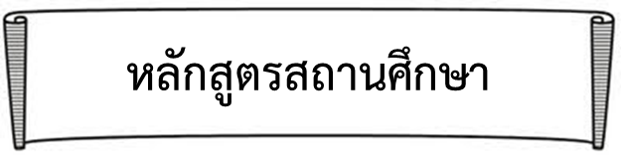 หลักสูตรสถานศึกษา